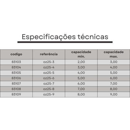 Imagem de pinça oz25 07 mm