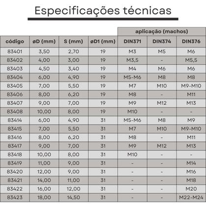 Imagem de pinça porta macho T1 07x05,5 com controle de torque