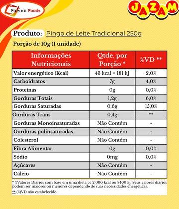 Imagem de Pingo de Leite Tradicional Jazam 2 Potes de Doce 250g Cada