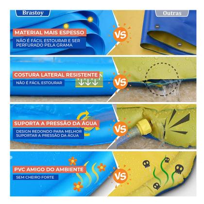 Imagem de Piscina Sprinkler Esteira Infantil Chafariz 170cm YG-020