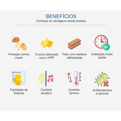 Imagem de Piso Laminado Click Eucafloor Evidence Freijo Âmbar 2,77 m²