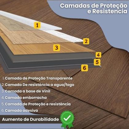 Imagem de Piso Vinílico Autocolante Régua Madeira Manta Adesiva 10m²