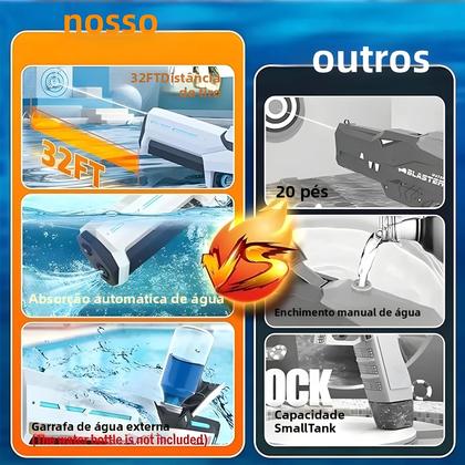 Imagem de Pistola De Água Elétrica Para Adultos, Potente, Automática, Brinquedo De Praia Para Crianças,