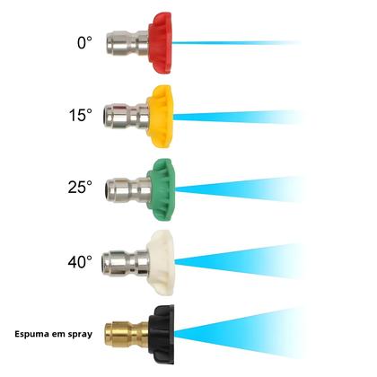 Imagem de Pistola de Água Karcher Alta Pressão - 5 Cores, Adaptador Rápido e Bico para Lavagem de Carro