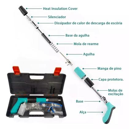 Imagem de Pistola de Fixação Manual de Alta Pressão para Parede, Aço Resistente, Ajustável, Turquesa, com 50 Pregos