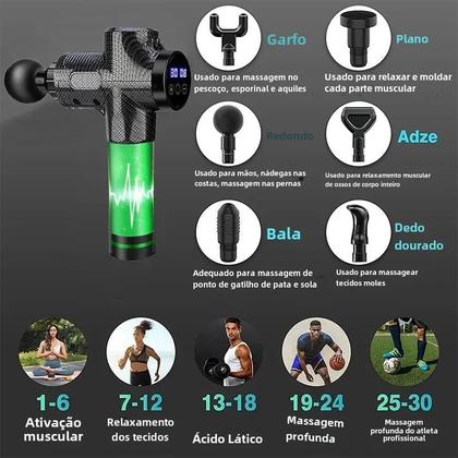 Imagem de Pistola de Massagem Portátil para Tecidos Profundos - Alívio Muscular para Costas, Pescoço e Corpo