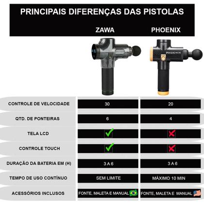 Imagem de Pistola de Massagem Profissional Elétrica para Liberação Miofascial Semelhante Phoenix 30 Velocidades e 6 Ponteiras de Massagem