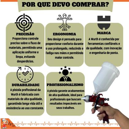 Imagem de Pistola de Pintura Profissional Primer Hvlp Bico 1.7mm-Basic Para Automóvel e peça metálica em geral