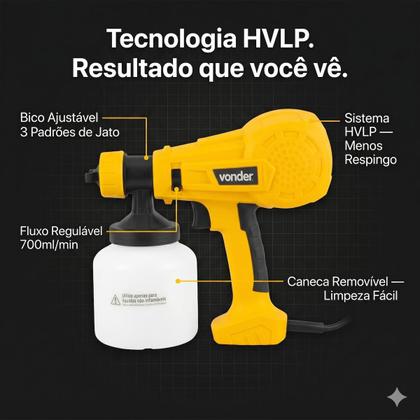 Imagem de Pistola Elétrica Pintura HVLP 800ml/min Vonder PEV400 110v
