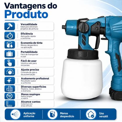 Imagem de Pistola Pulverizadora de Tinta Pintar Parede 2 Bateria Portatil Spray Eletrico Portatil Recarregável