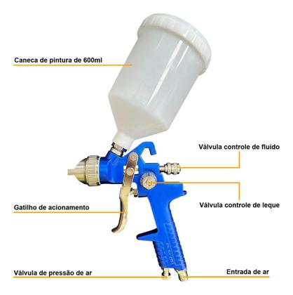 Imagem de Pistola Pulverizadora HVLP 1.4mm  Pintura Automotiva e Industrial