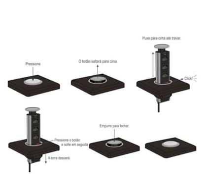 Imagem de Pix torre de tomada com 3 tomadas 2p+t 3.650.1615