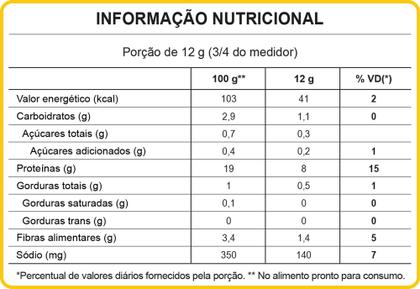 Pizza Proteica Naturovos - 130g Imagem de Pizza Proteica Naturovos - 130g