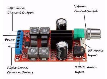 Imagem de Placa Amplificador 2.0 50+50 = 100w Rms Classe D Caixa Ativa