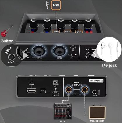 Imagem de Placa de Áudio Interface MXT MX-A16 USB p/ Home Studio