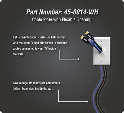 Imagem de Placa de cabo DATA COMM 45-0014-LA com abertura flexível
