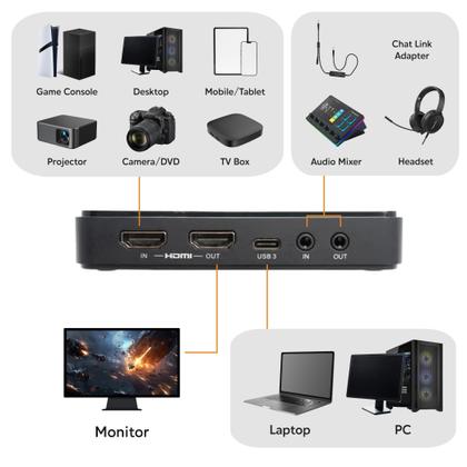 AVerMedia GC551G2 本体のみ Placa de captura AVerMedia GC551G2 Live Gamer Extreme 3 4K HDMI