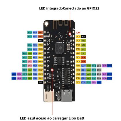 Imagem de Placa De Desenvolvimento ESP32 Lite V1.0.0 WiFi Bluetooth 4MB MicroPython Tipo-C USB Para Arduino