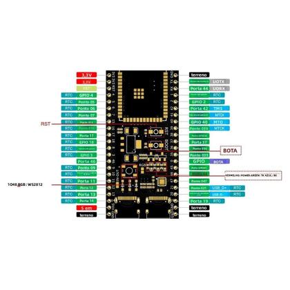 Imagem de Placa De Desenvolvimento ESP32-S3 Módulo Wifi 2.4G Tipo-C 44Pin 8M PSRAM Para Arduino ESP IDF