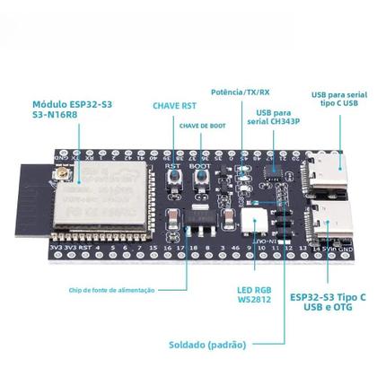 Imagem de Placa De Desenvolvimento ESP32-S3 Módulo Wifi 2.4G Tipo-C 44Pin 8M PSRAM Para Arduino ESP IDF