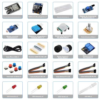 Imagem de Placa De Desenvolvimento ESP32 WIFI Kit Básico Para Projetos Criativos