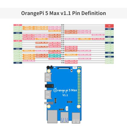 Imagem de Placa de desenvolvimento Orange Pi 5 Max 8GB RAM LPDDR5 8K Video