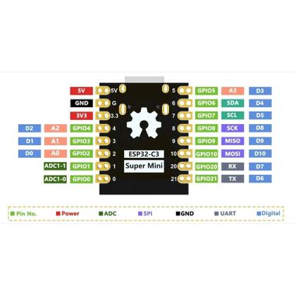 Imagem de Placa De Desenvolvimento Super Mini ESP32 ESP32-C3 Antena WiFi 2.4G Módulo Wi-Fi BT Para Arduino IoT