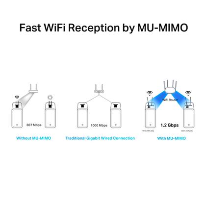 Imagem de Placa de rede PCIe WiFi e Bluetooth MA30E Mercusys AC1200