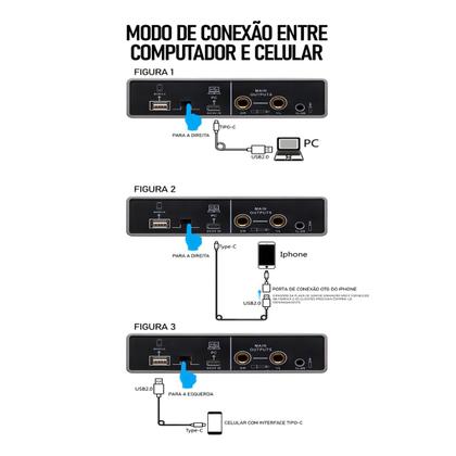Imagem de Placa De Som Interface de Áudio Profissional Mesa de Som Q-16 USB Mixer De Áudio Gravação