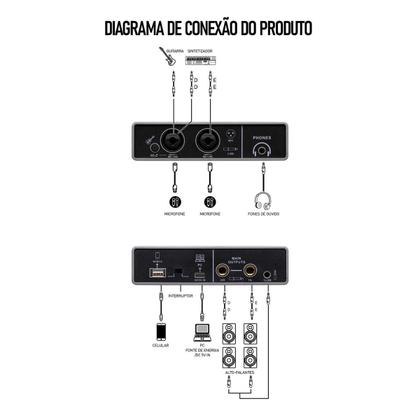 Imagem de Placa De Som Interface de Áudio Profissional Mesa de Som Q-16 USB Mixer De Áudio Gravação