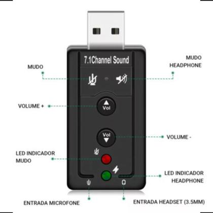Imagem de Placa De Som Usb 7.1 Adaptador Audio P2 P3 Pc Notebook