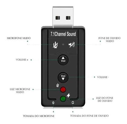Imagem de Placa De Som Usb 7.1 Adaptador Audio P2 P3 Pc Notebook