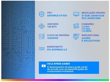 Imagem de Placa de Vídeo Afox Geforce GT420 2GB DDR3