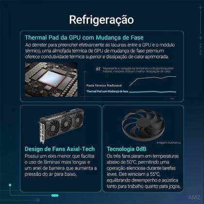 Imagem de Placa de Vídeo Asus GeForce RTX 5060 TI Prime 8GB GDDR7 128B