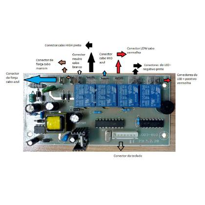Imagem de Placa EletrAnica para Coifa de Parede, de Ilha e Depurador Embutir