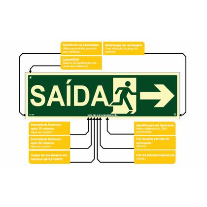 Imagem de Placa Fotoluminescente de Orientação Indicativa Saída