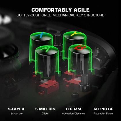 Imagem de Placa frontal GameSir Warm Snow Magnetic para G7 SE/G7