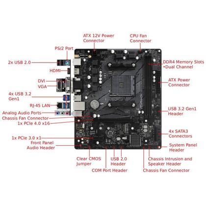 Imagem de Placa-Mae ASRock B550M-HDV AMD AM4 Micro ATX DDR4 OEM