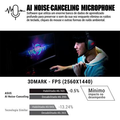 Imagem de Placa-Mãe ASUS TUF Gaming B550M-Plus, AMD AM4, mATX, DDR4, Preto - 90MB14A0-C1BAY0
