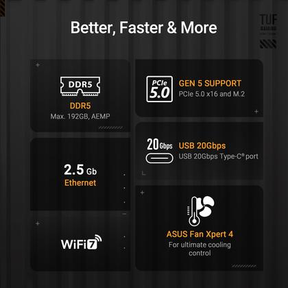 Imagem de Placa-mãe ASUS TUF Gaming B850-PLUS WiFi AMD AM5 B850 ATX