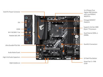 Imagem de Placa-Mãe GIGABYTE B550M AORUS Elite AX (AM4/AMD/B550)