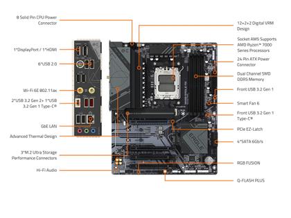 Imagem de Placa-Mãe GIGABYTE B650 Eagle AX AM5 - LGA 1718 - AMD B650 ATX