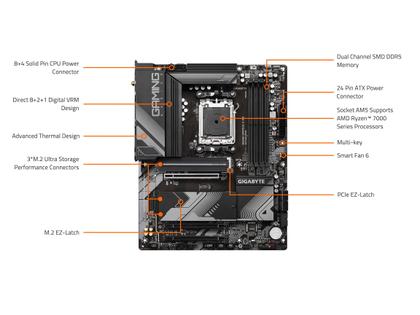 Imagem de Placa-Mãe GIGABYTE B650 Gaming X AX DDR5 - AM5/LGA 1718
