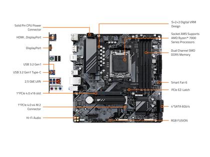 Imagem de Placa-mãe GIGABYTE B650M D3HP AM5/LGA 1718/AMD/B650
