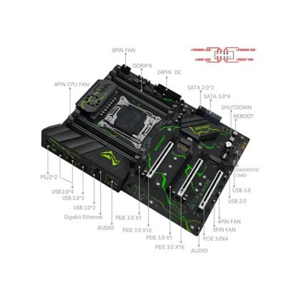 Scheda madre verde a tema, rappresentativa dello stile distintivo di Verde Casino