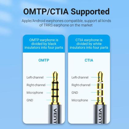 Imagem de Placa Som Usb Vention Externo P3 3.5mm Omtp Ctia C Nfe 15cm