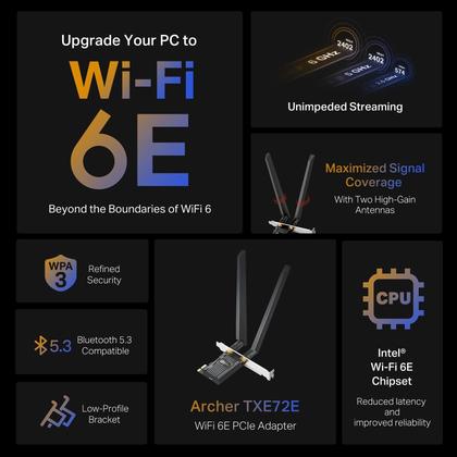 Imagem de Placa WiFi WiFi 6E Intel AX210 AXE5400 PCIe TP-Link Archer TXE72E