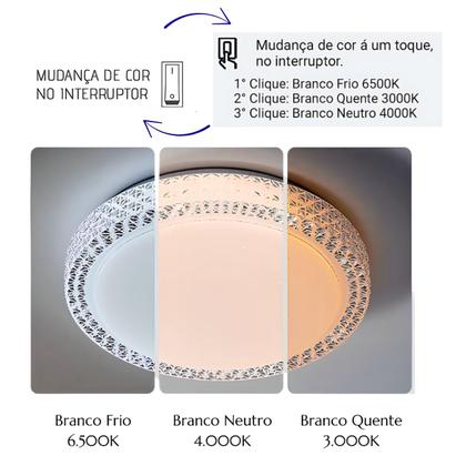 Imagem de Plafon Efeito Céu Estrelado Luminária Led Redondo Bivolt 3 Cores Teto Quarto