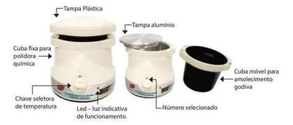 Imagem de plastificadora odontológica godiva polidora química essence