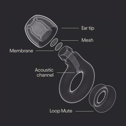 Imagem de Plugs de ouvido Loop Experience 2 Plus Proteção auditiva 17dB